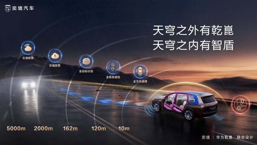 奕境“天穹智盾”：双盾协同、全域冗余，定义新能源安全新底线